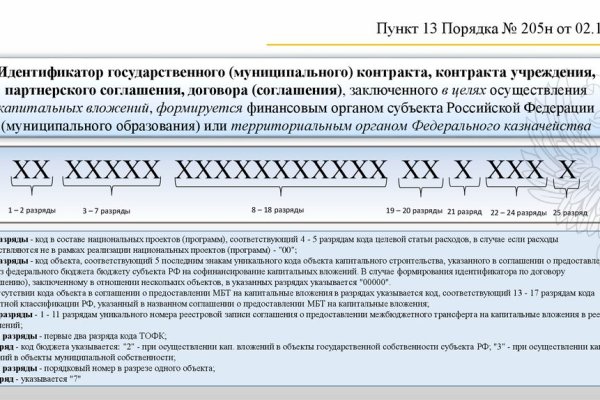 Кракен даркнет v5tor cfd