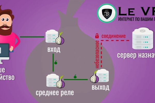 Официальный сайт омг тор